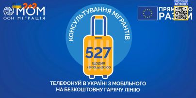 Безпечна міграція. Маркер №5 – Комунікація