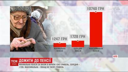 У пенсійному фонді не вистачає грошей на виплати чорнобильцям