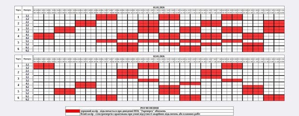 Графік відключення світла на Житомирщині 2 січня