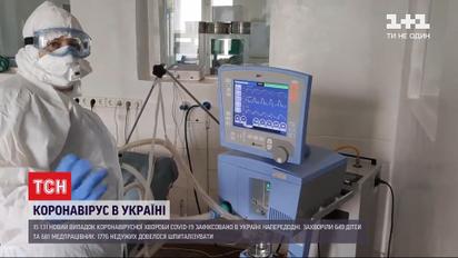 Напередодні зробили близько 75 тисяч тестів на COVID-19, і кожен п'ятий виявився позитивним