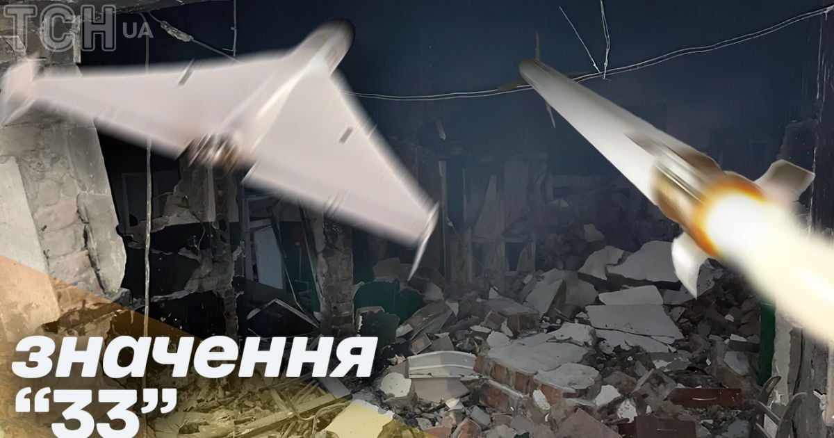 TSN.ua collage / The experts told about the new threat and why the Russians often launch 33 air targets over Ukraine