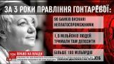 "Банкопад" и преемники Гонтаревой: о чем говорили в ток-шоу "Право на власть"