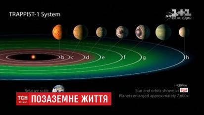 Сім планет поза Сонячною системою потенційно можуть бути заселеними