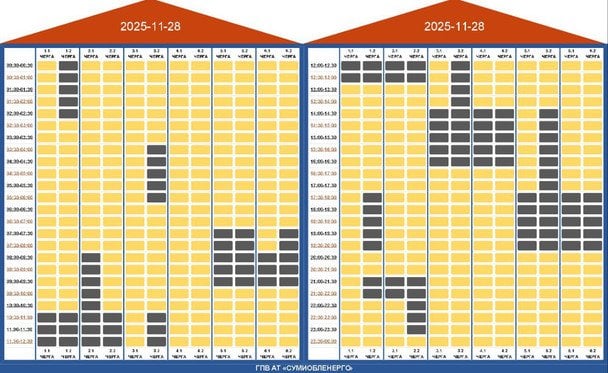 Графік відключення світла на Сумщині 28 листопада: жовті віконця — години, коли є світло, темні віконця — години без електрики