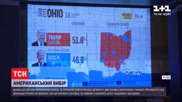 Выборы президента: кто будет возглавлять США в последующие годы