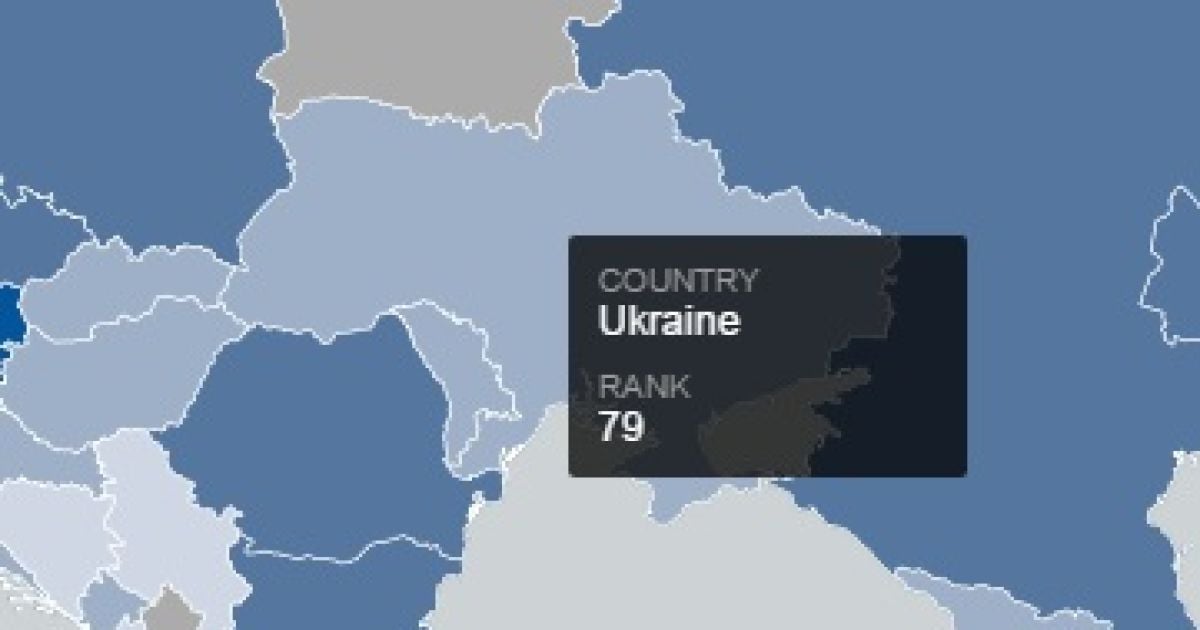 Украина заняла 79 место в мировом рейтинге конкурентоспособности
