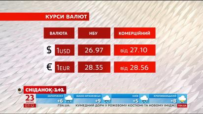 Здешевшання долара та нові міжрегіональні швидкісні поїзди - Економічні новини