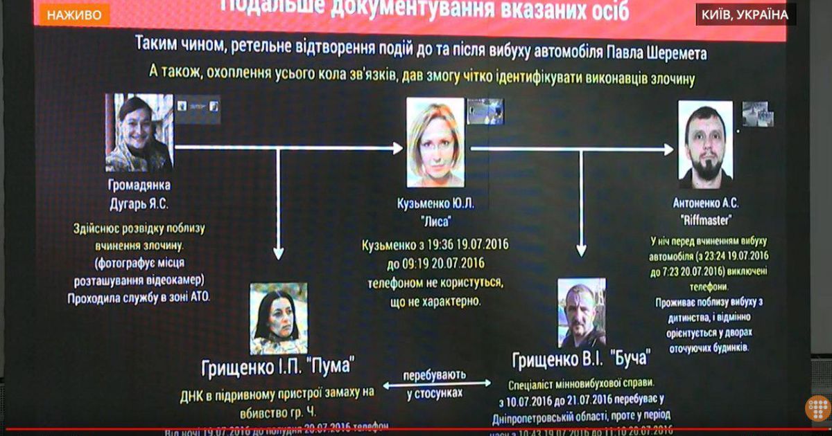 Дело Шеремета: свидетели из записанных телефонных разговоров уверяют, что фразы выдернуты из контекста