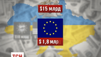 Украина ожидает получить 15 миллиардов долларов от международных доноров