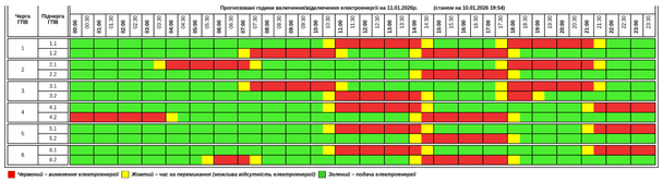 Графік відключення світла на Тернопільщині 11 січня