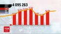 Коронавирус в Украине: за сутки зафиксировано почти 31 000 инфицированных