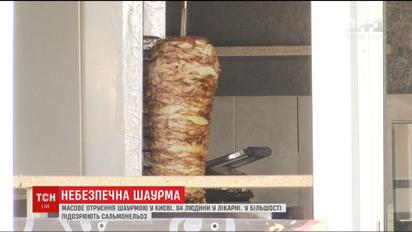 Масове отруєння шаурмою в Києві: постраждало понад 60 осіб