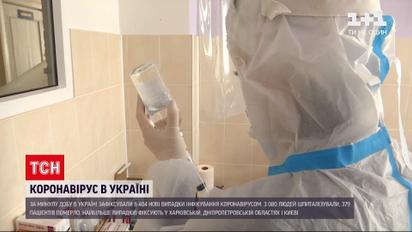 Коронавірус в Україні: за останню добу позитивні тести отримали майже 8,5 тисяч людей