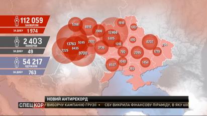 За 26 серпня від коронавірусу в Україні померло 49 людей – це новий антирекорд смертності
