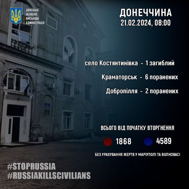 Количество гражданских, убитых и раненых оккупантами в Донецкой области / © Telegram начальника Донецкой ОВА Вадима Филашкина
