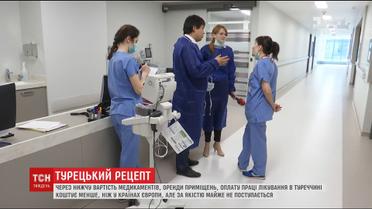 Неймовірне за 10 років: як Туреччина стала одним з лідерів медичного туризму