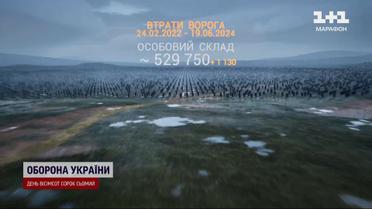 Минуснули более 1000 оккупантов! Данные о потерях врага на 19 июня