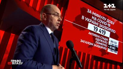 Право на владу: как остановить распространение коронавируса в Украине