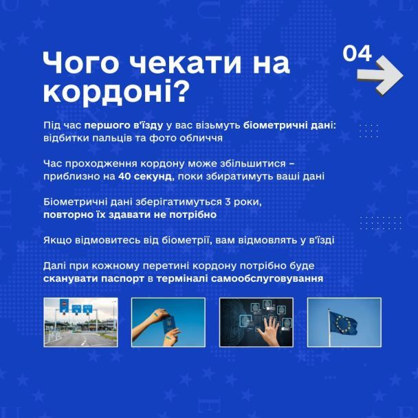 Изменения в пересечении границ с ЕС через новую систему EES