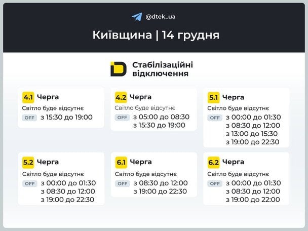 Графік відключення світла на Київщині 14 грудня / © ДТЕК