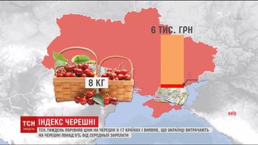 Журналісти ТСН.Тижня провели черешневу інспекцію Україною