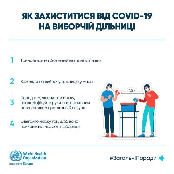 Фото: Facebook/World Health Organization Ukraine