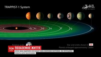 НАСА знайшла 7 планет придатних для життя