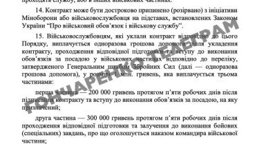 Стали відомі умови контракту для військовослужбовців віком 18-24 роки