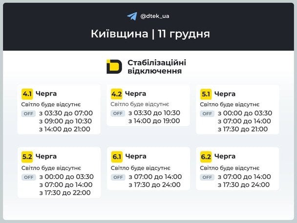 Графік відключення світла на Київщині 11 грудня / © ДТЕК