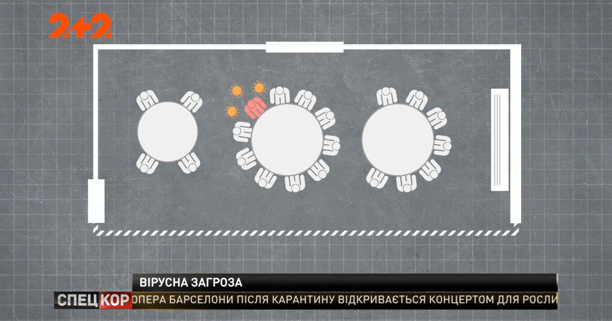 Китайские ученые установили связь между распространением COVID-19 и кондиционерами