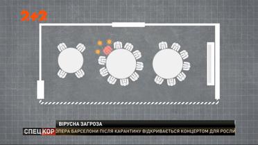 Китайские ученые установили связь между распространением COVID-19 и кондиционерами