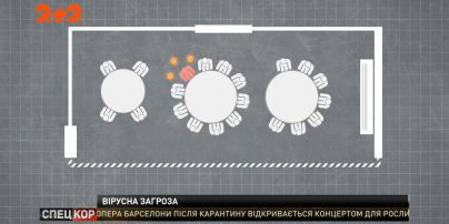 Китайские ученые установили связь между распространением COVID-19 и кондиционерами