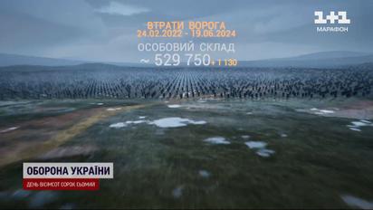 Мінуснули понад 1000 окупантів! Дані про втрати ворога на 19 червня