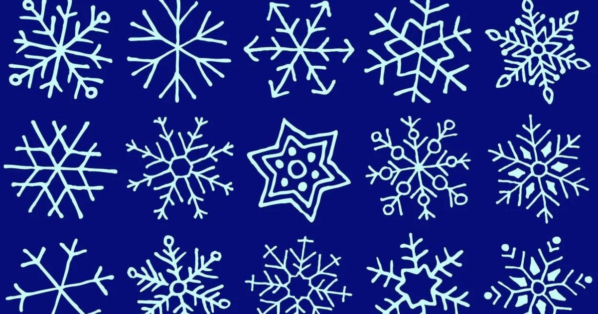 Візуальний тест на уважність