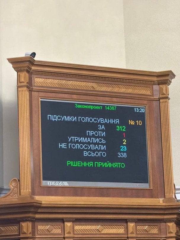 Парламент підтримав подовження загальної мобілізації.  / © Telegram-канал Ярослава Железняка