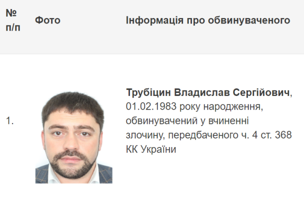  / © НАБУ
