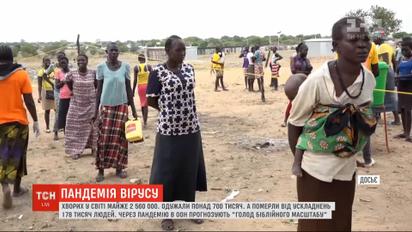 ООН застерігає світ від нестачі харчів на тлі карантинів та економічних обмежень