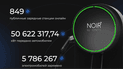 IONITY — національна мережа майбутнього для електромобілів в Україні
