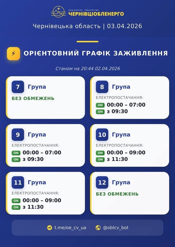 Графік відключення світла в Чернівецькій області 3 квітня