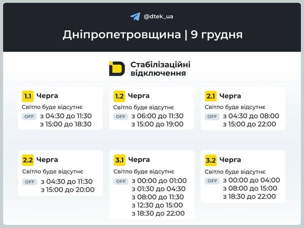 Оновлені графіки відключень світла на Дніпропетровщині / © ДТЕК