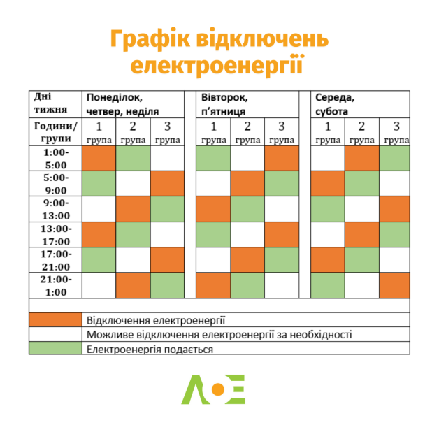 графік / Львівобленерго