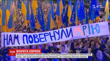 Україна vs Європа: як працює безвізовий режим