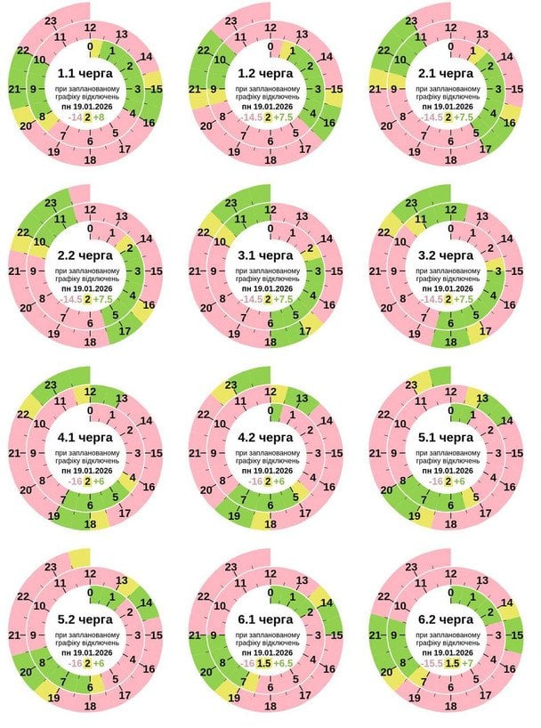 Графік відключень світла на завтра, 19 січня, в Полтаві та області