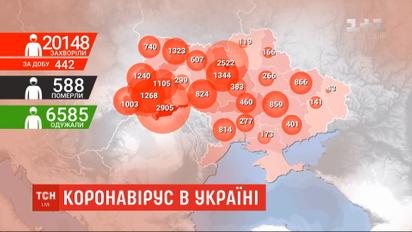 За добу в Україні зафіксовано 442 нових випадки коронавірусу
