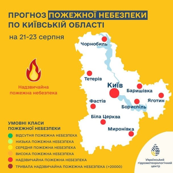 Прогноз пожежної небезпеки по Київській області на 21-23 серпня / © Укргідрометцентр