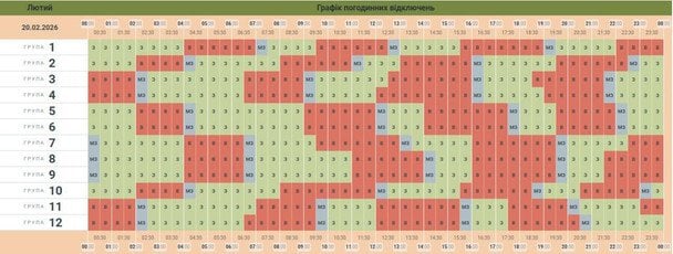 Графік відключення світла в Чернівецькій області 20 лютого