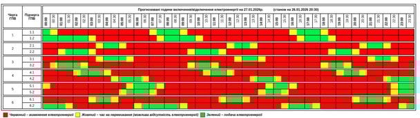 Графік відключення світла у Тернопільській області