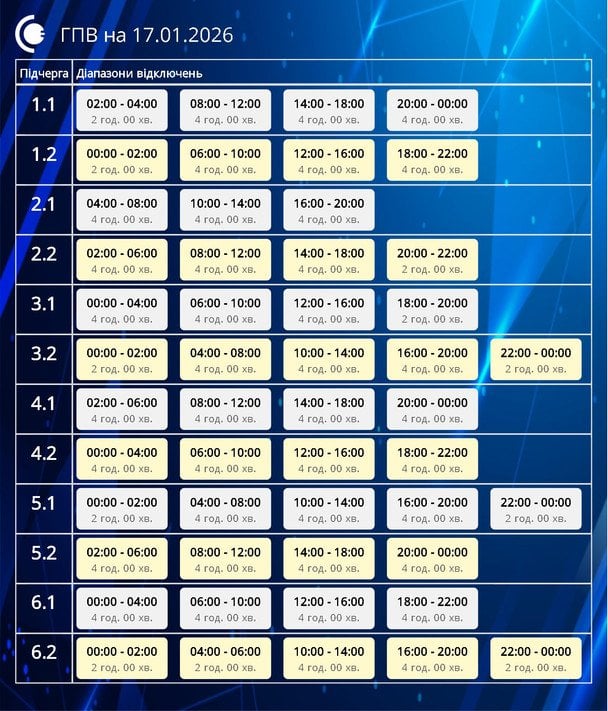 Графік відключення світла на Сумщині 17 січня
