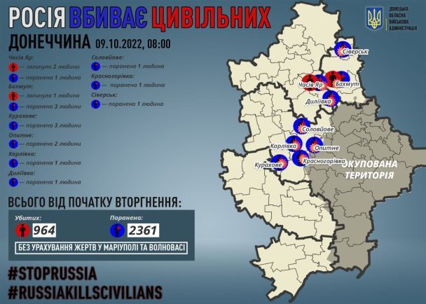 інфографіка / Донецька ОВА