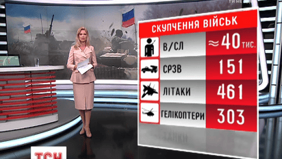 Росія нарощує військову присутність на кордоні з Білоруссю